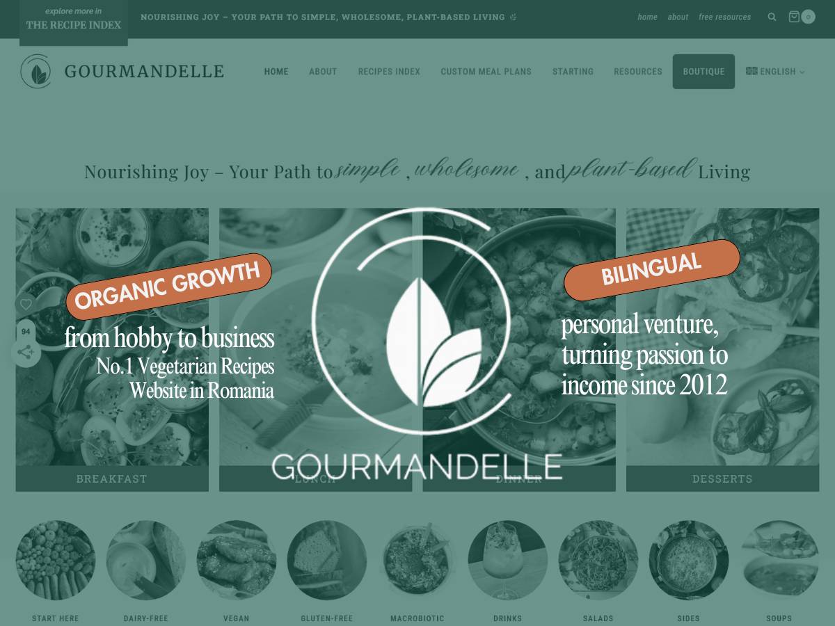 Gourmandelle
